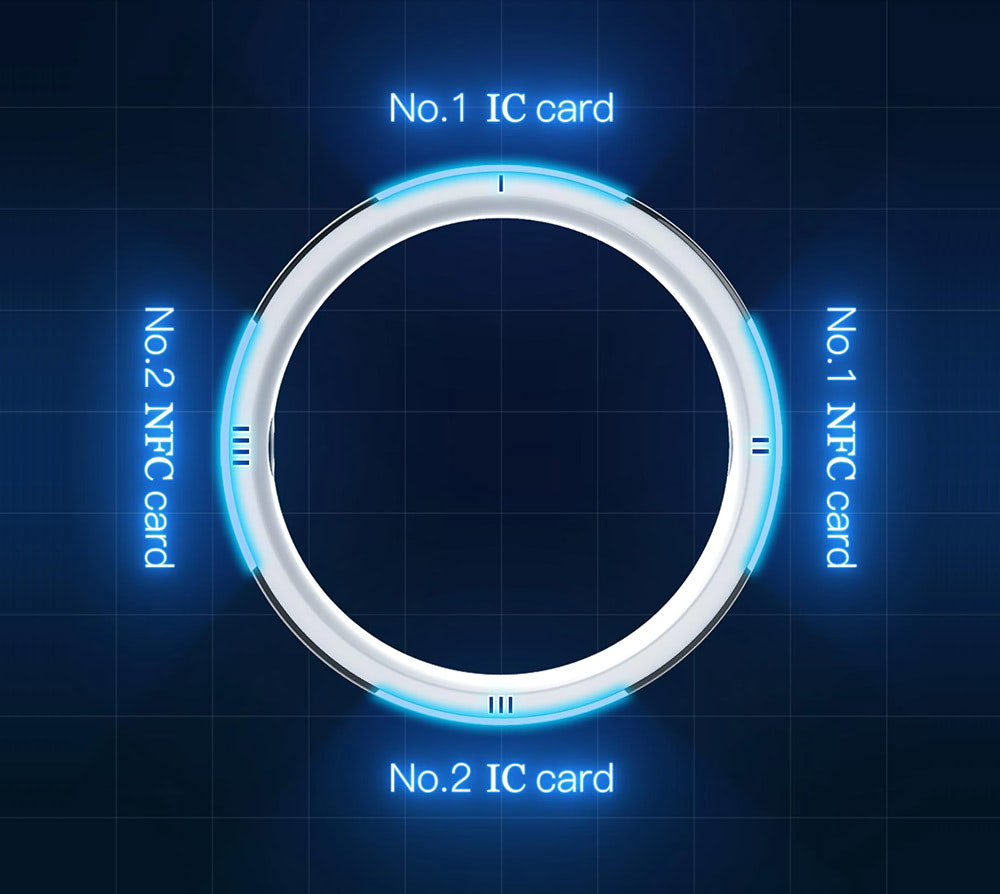 RFID + NFC Smart Ring