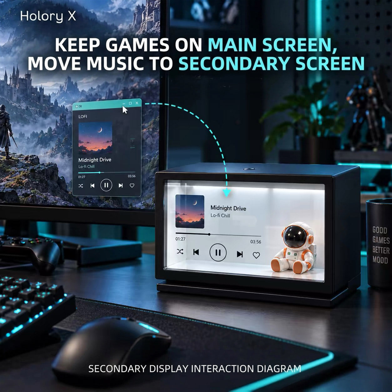 Holographic Storage Display Box
