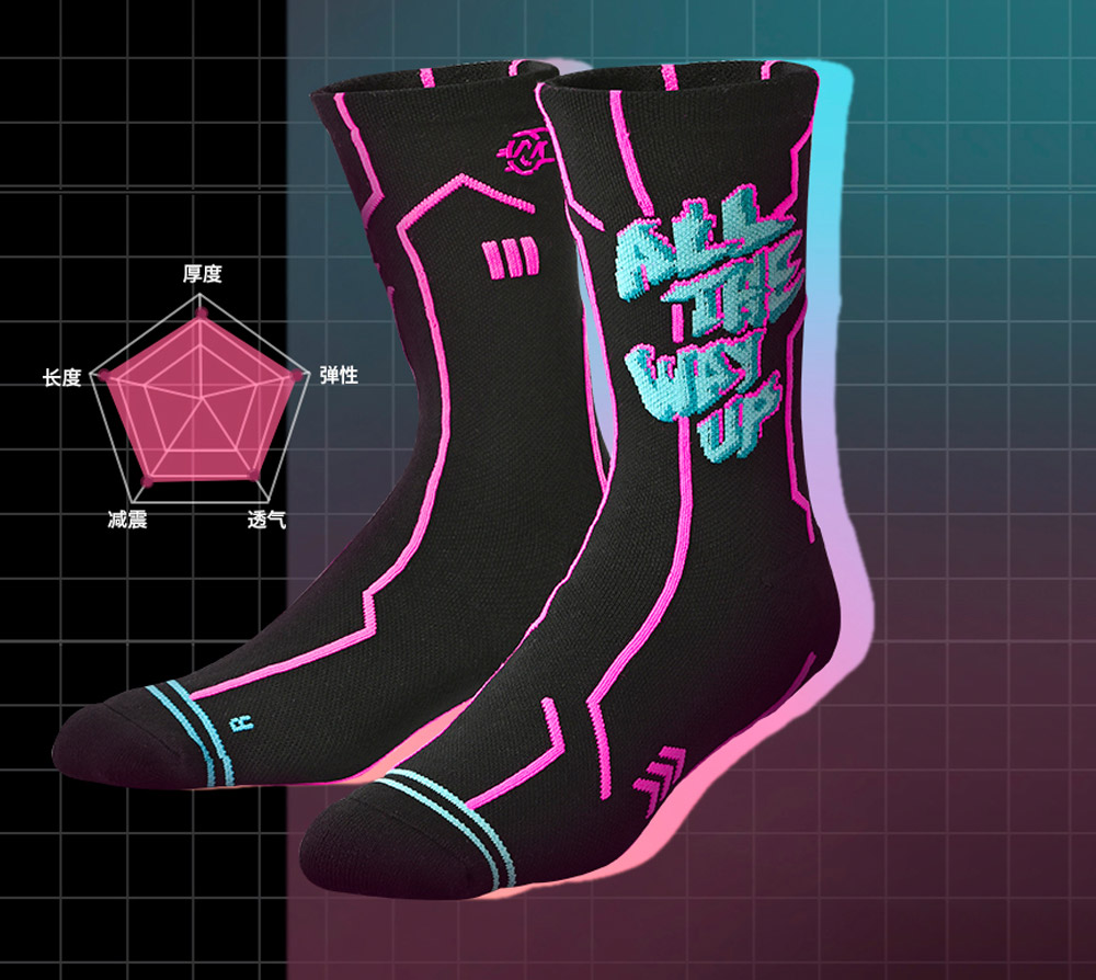 Cyberpunk Socks