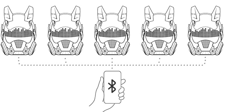 Cyberpunk Mask Multiple Connection